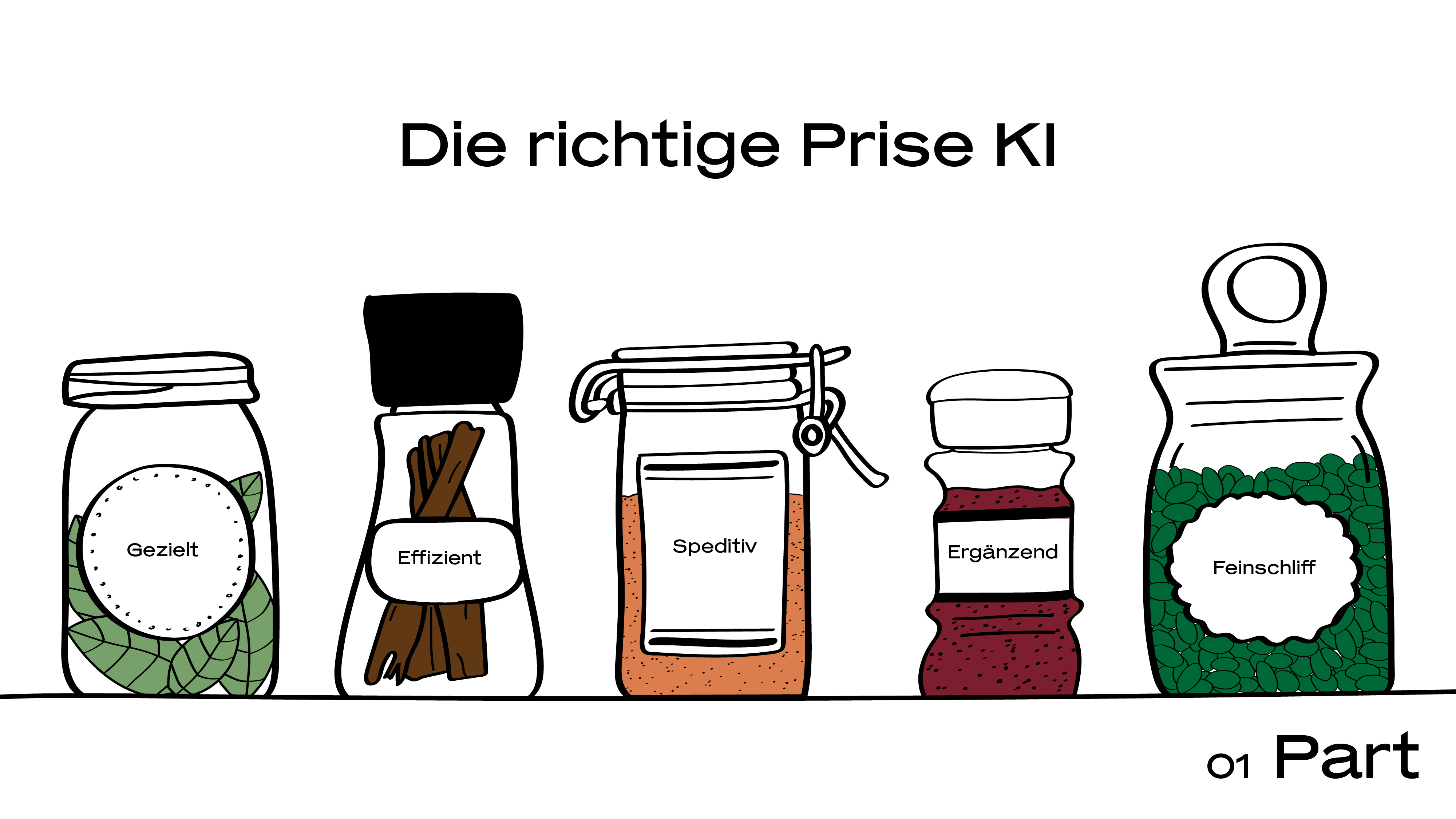 Wie wir bei faeh+faeh mit KI arbeiten